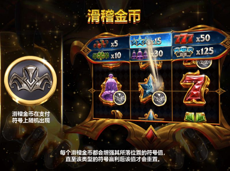 滑稽金币游戏:奇妙冒险,欢乐无限,赢取财宝! 4 游戏简介