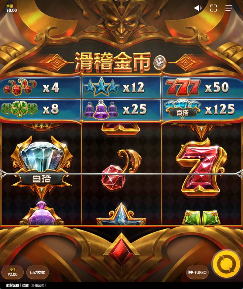 滑稽金币游戏:奇妙冒险,欢乐无限,赢取财宝! 5 玩老虎机的技巧帮助赌徒确保胜利