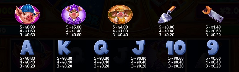 回合结束与奖励