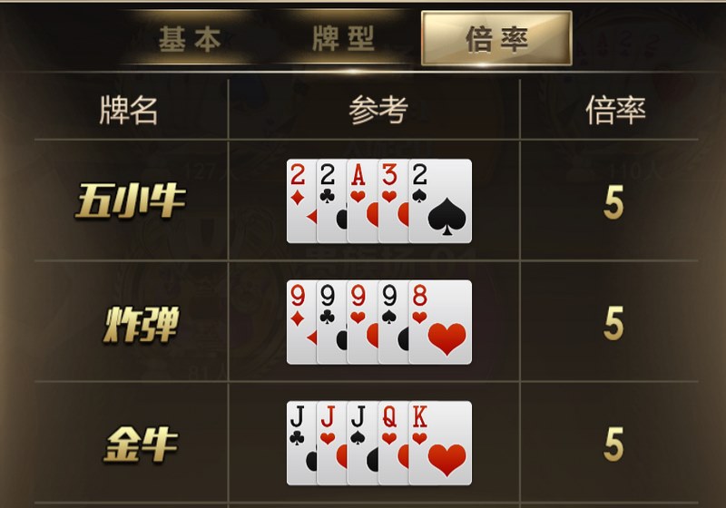 趣味规则，牛气十足